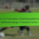 Tactical Analysis: Match footage breakdown, Player movements, Formation effectiveness
