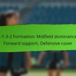 4-1-3-2 Formation: Attacking overloads, Defensive compactness, Player synergy