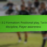 Tactical Analysis: Player synergy, Teamwork dynamics, Communication patterns