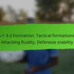 Tactical Analysis: Player positioning, Movement patterns, Tactical discipline