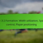 4-1-3-2 Formation: Defensive organization, Attacking depth, Midfield balance