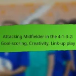 4-1-3-2 Formation: Counter-attacking strategies, Pressing techniques, Build-up play