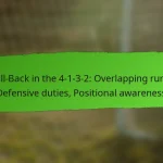 4-1-3-2 Formation: Offensive movements, Defensive responsibilities, Player rotations
