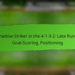 4-1-3-2 Formation: Defensive organization, Attacking depth, Midfield balance