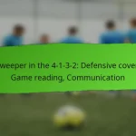 Tactical Analysis: Match footage breakdown, Player movements, Formation effectiveness