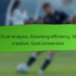 Tactical Analysis: Opponent scouting, Tactical preparation, Game strategy