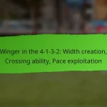 Tactical Analysis: Game tempo, Rhythm control, Possession statistics